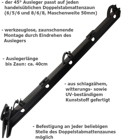 Universal Übersteigschutz Isolator Doppelstabmattenzaun – 45 Stk.