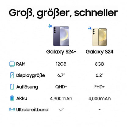 Samsung Galaxy S24+ AI Smartphone 256 GB Cobalt Violet