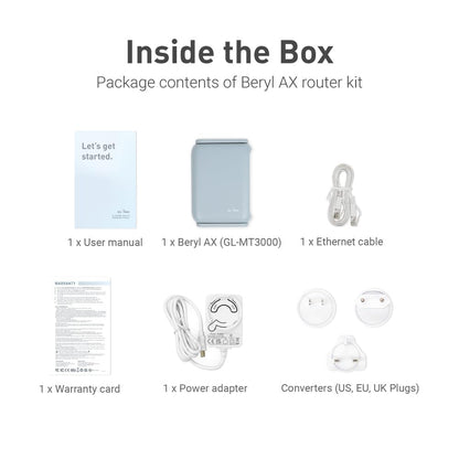 GL.iNet GL-MT3000 Beryl AX – Mobiler WiFi 6 Reise-Router