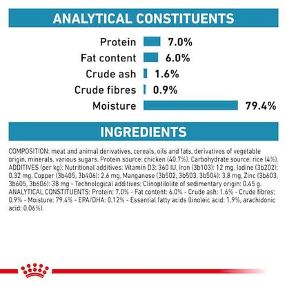 Royal Canin Veterinary Sensitivity Control Diätfutter Katze 4x12x85g