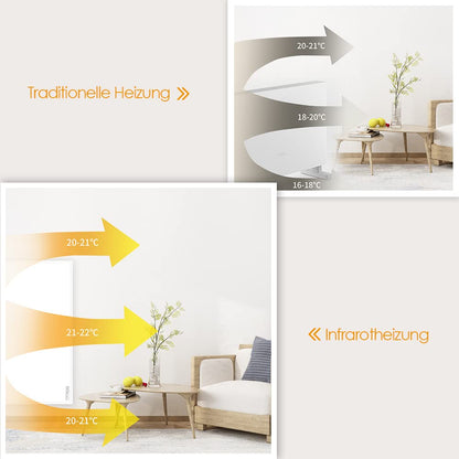 Byecold Infrarotheizung Standgerät mit Standfüssen – 300 Watt