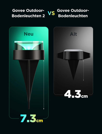Govee Bodenleuchten RGBIC WW Aussen – 15er-Pack, 15m Kabel