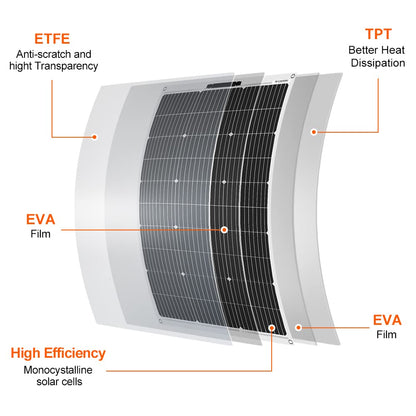 DOKIO 100W Flexibles Solarmodul - Monokristallin 12V
