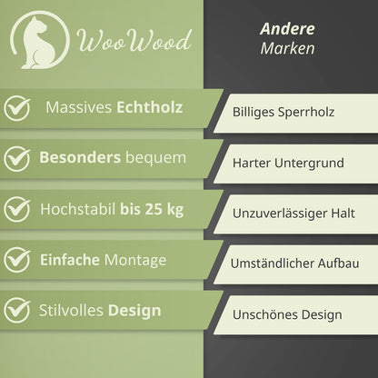 WOOWOOD Kletterwand Set Katzen inkl. 2 Treppen – Stabil