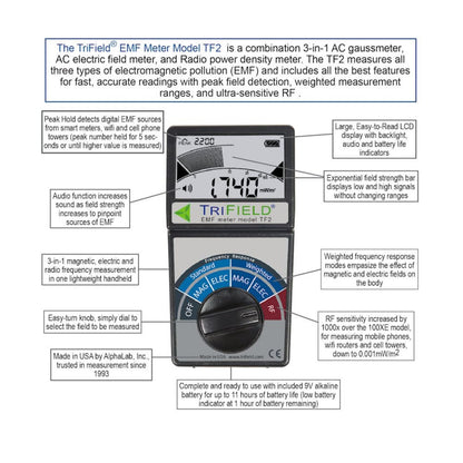 TriField TF2 EMF Messgerät – Elektrisch, Magnetisch, HF