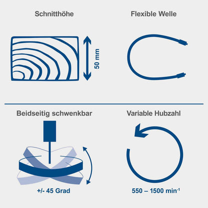 Scheppach DECO FLEX SL Dekupiersäge - mit flexibler Welle