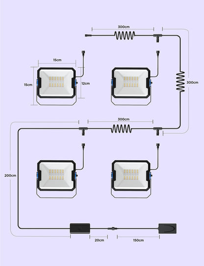 Govee Outdoor LED Strahler RGBWW Alexa Matter 4er Set
