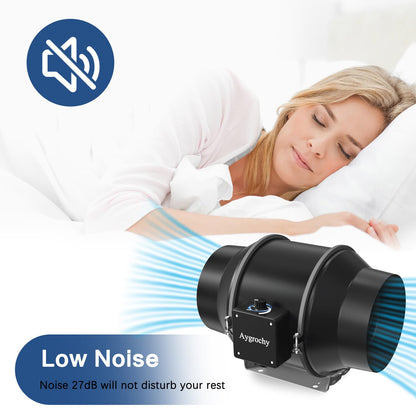 Aygrochy EC Motor Regelbar Rohrventilator - 125mm 416m³/h