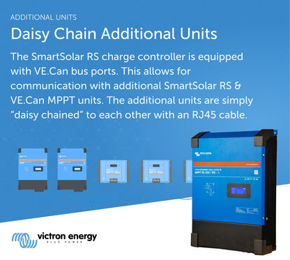 Victron Energy SmartSolar MPPT RS Tr 450V 100A Solarladeregler 48V
