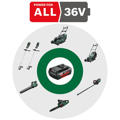 Bosch AdvancedGrassCut 36 Akku Rasentrimmer – Ohne Akku