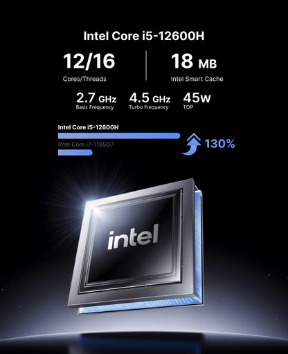 NiPoGi CK10 Mini PC - Intel i5-12600H, 16GB/512GB SSD, Win 11 Pro