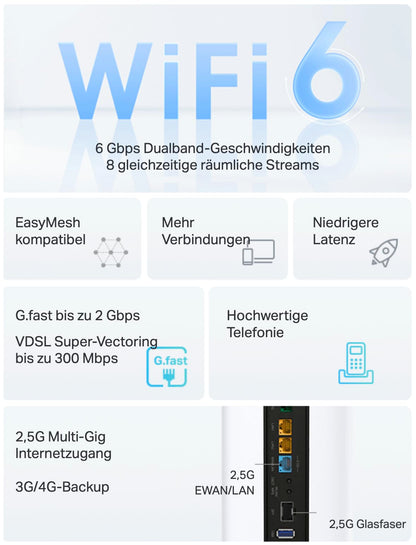 TP-Link VX800v Wi-Fi 6 VDSL Modem Router - AX6000