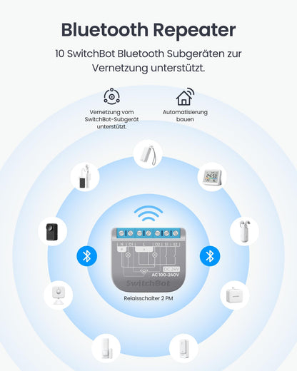 SwitchBot Wlan Schalter 2PM Smart Relaisschalter 16A, 2er-Pack