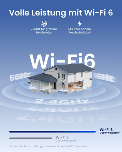 Reolink TrackMix WiFi 4K PTZ Überwachungskamera für aussen