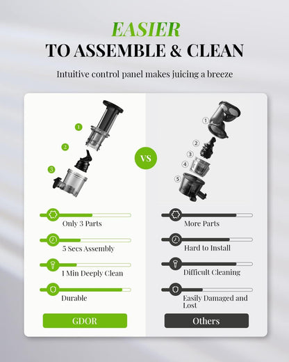 GDOR Kompakt Slow Juicer Entsafter - Leistungsstark, 600ml