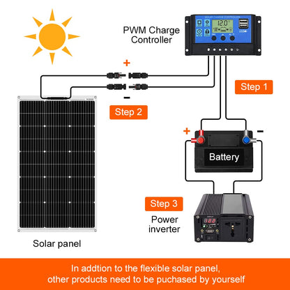 DOKIO 100W Flexibles Solarmodul - Monokristallin 12V