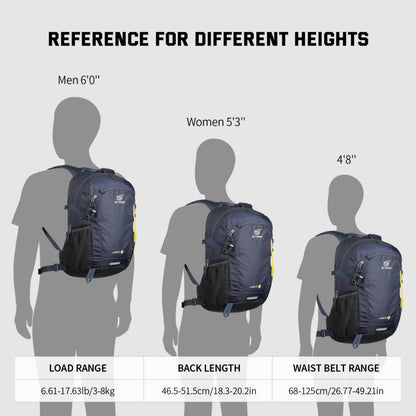 SKYSPER LANTC20 Wanderrucksack 20 L mit Rückenbelüftung