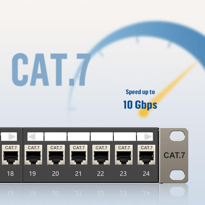 FGB 10Gbps 1U Keystone Patchpanel 24 Anschlüsse Cat7 RJ45 geschirmt