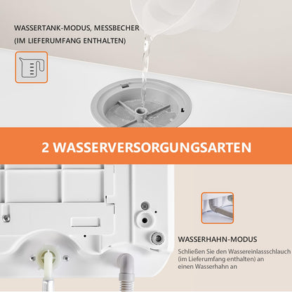 Karlxtom TDQR03A Mini Spülmaschine – Kompakter Tisch-Geschirrspüler