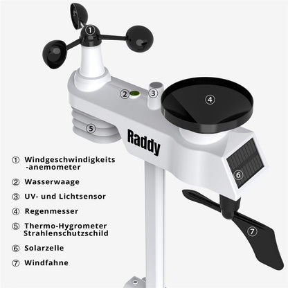 Raddy WF-100C Wetterstation Funk Aussensensor WLAN 8 Zoll