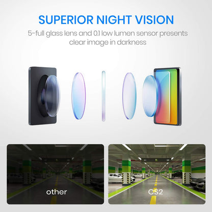 AUTO-VOX CS2 Digitale Kabellose Rückfahrkamera mit 4.3" Monitor