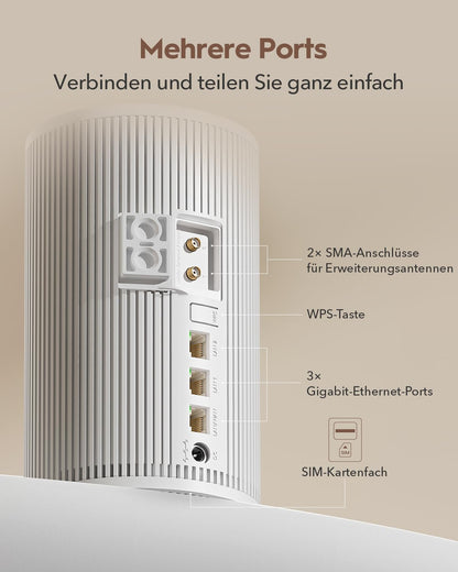 Cudy P4 AX3000 5G Mobilfunk Router mit Wi-Fi 6 Mesh