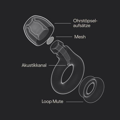 Loop Engage 2 Plus Ohrstöpsel mit Mute Aufsätzen, SNR 16 dB