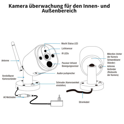 SecuFirst 2K Überwachungskamera Aussen Set – 7 Zoll Monitor, Ohne WLAN