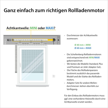 Schellenberg 20620 Rolladenmotor MAXI Standard 20 Nm – 60mm Welle