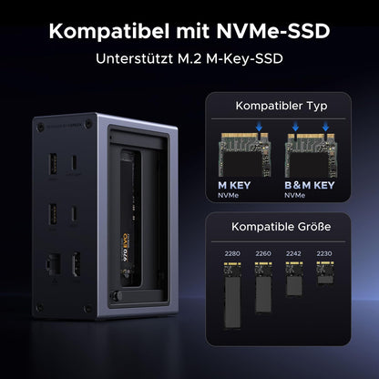 UGREEN Revodok Pro Docking Station mit M.2 NVMe Gehäuse, USB-C Hub
