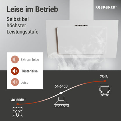 Respekta CH33060WB Dunstabzugshaube kopffrei - Weiss 60 cm