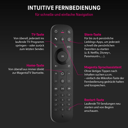 MagentaTV Stick 2. Gen. – 4K UHD Fernsehen & Streaming Player