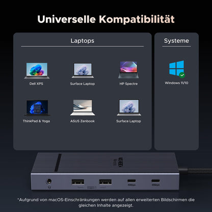 UGREEN Revodok Pro 2111 Dockingstation 2 Monitore 4K 100W PD