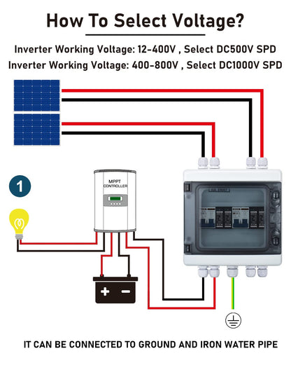 PV DC Überspannungsschutz Trennschalter 1000V - 2 String IP65