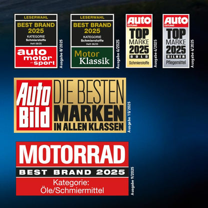 LIQUI MOLY Classic Motorenöl SAE 20W-50 HD, mineralisch - 5 L