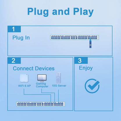 Universell SFP+ auf RJ45 Transceiver - Multi-Gigabit Kupfer 2er-Pack