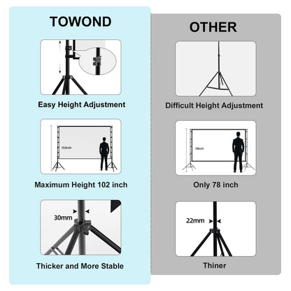 Towond Projektor-Leinwand mit Ständer Tragbar HD - 150 Zoll 16:9