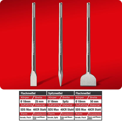 SCHWABENBACH SDS Max Meissel Set 3-teilig 400 mm Flach- & Spitzmeissel