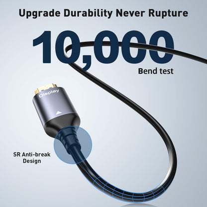 WTPGTI 8K HDMI Glasfaserkabel 15 m, HDMI 2.1 AOC 48 Gbit/s