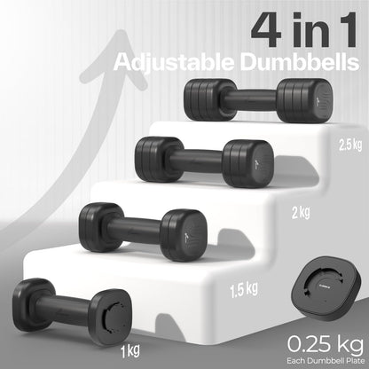 Sportneer Verstellbare Hanteln Set, 4-in-1 Kurzhanteln je 1–2,5 kg