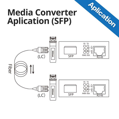 10Gtek Gigabit Ethernet Medienkonverter 2er Set – SFP LX, SM, 20km