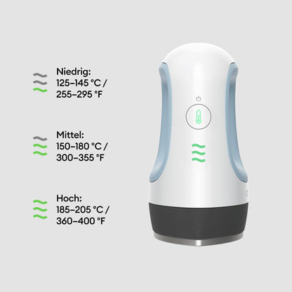 Cricut EasyPress Mini Kompakte Heizpresse für Bügelfolie - Zen Blue
