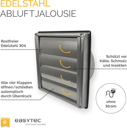 EASYTEC® Standard Mauerkasten Abluft Edelstahl Ø 150 mm