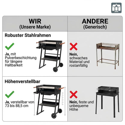 Tarrington House Holzkohlegrill Brigida, Stahl, schwarz, mit Rädern