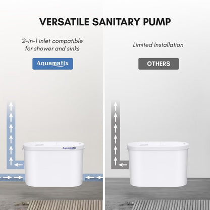 Aquamatix Silencio 2 Sanitärpumpe 400W, 2 Einlässe