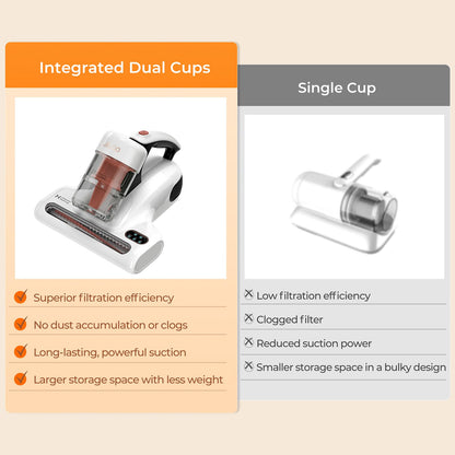 JIGOO J200 Milbensauger UV-Licht Ultraschall für Allergiker