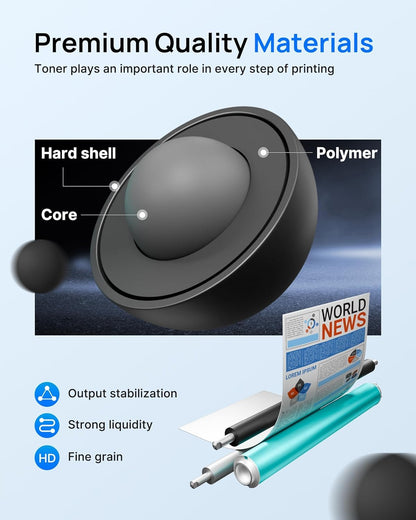 HP Color LaserJet Pro 219X Toner Set 4-farbig – Kompatibel mit Chip