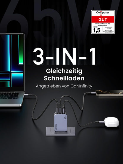 UGREEN Nexode Pro 65W GaN USB-C Ladegerät mit 3 Ports (PPS 45W)