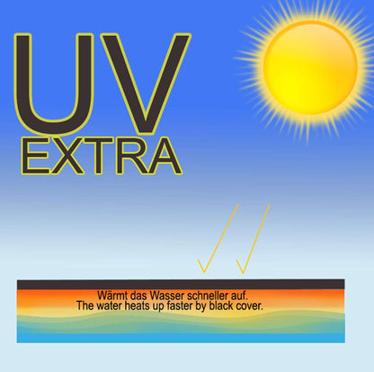 QUICK STAR Solar Poolabdeckung Rund Ø 610cm - Schwarz 200g/m²