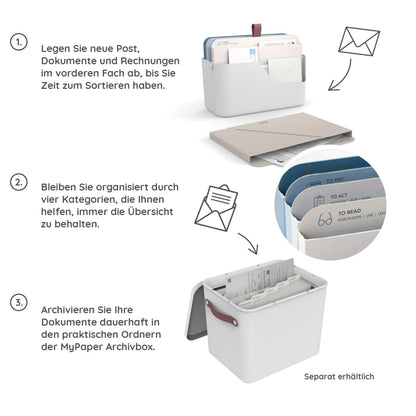 Rotho MyPaper Plus Inbox Dokumentenorganizer mit 4 Mappen, weiss